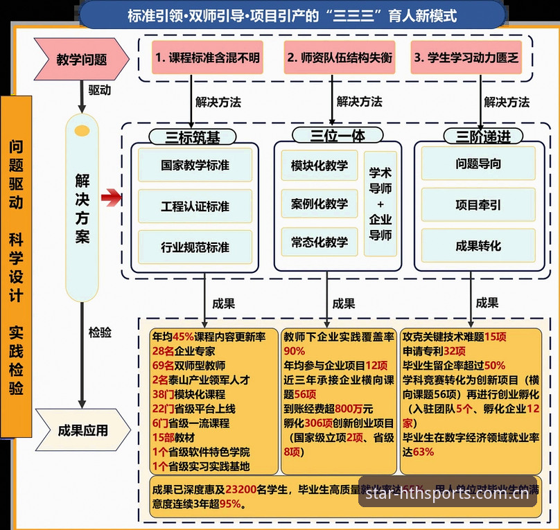 浩瀚体育官方2026新版深度分析：HTH官方下载地址与登录全流程详细解读